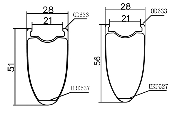  Geometry of 700C Carbon Road Bike Rims