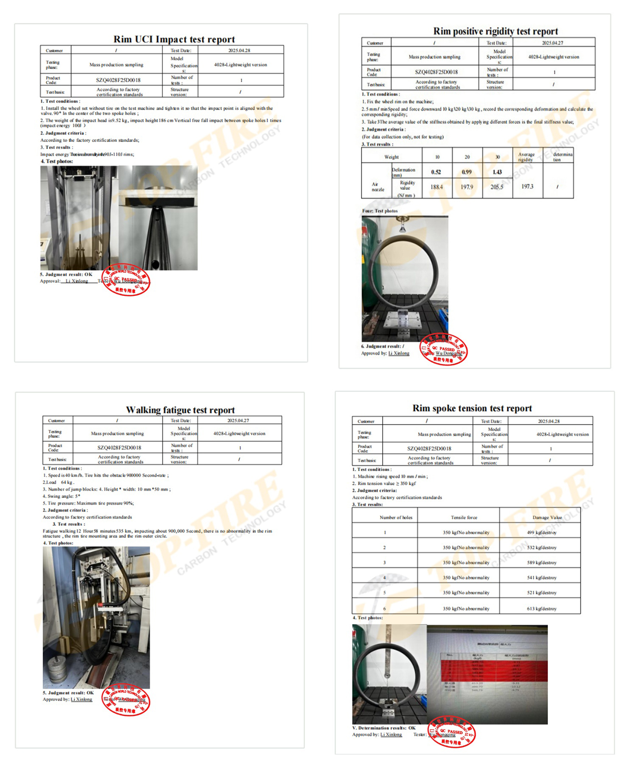 Carbon Fiber Wheel Rim Test Report